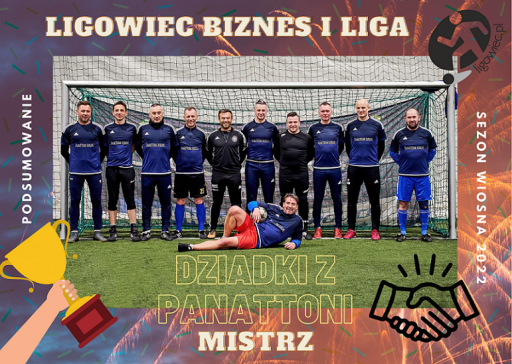 Podsumowanie I ligi Biznesu