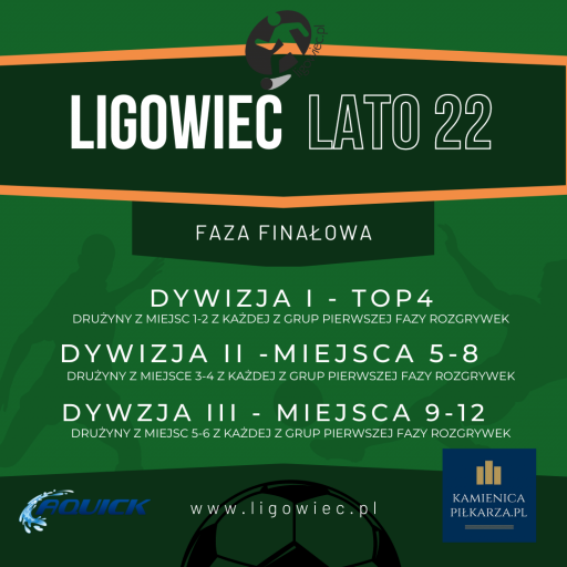 Faza finałowa letnich rozgrywek Ligowca