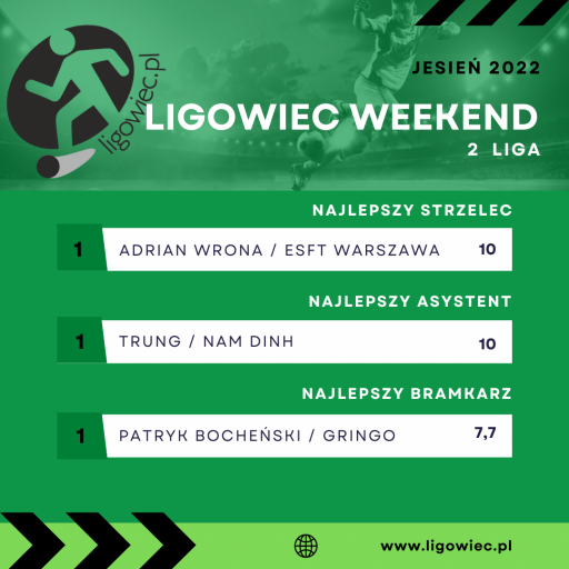 Ligowiec Weekend 2 Liga