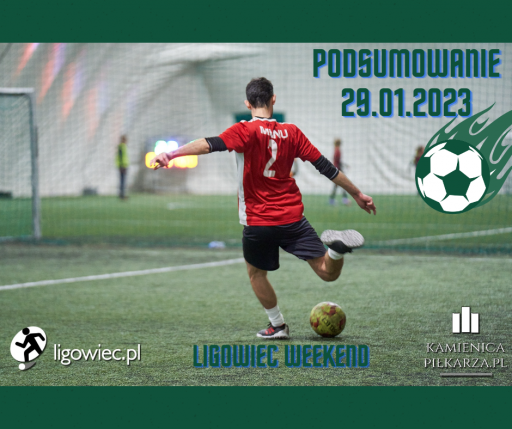 Podsumowanie 3 kolejki Ligowiec Weekend