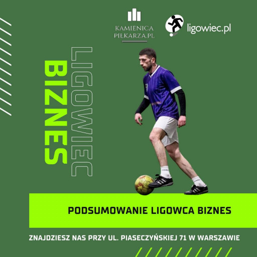 Podsumowanie kolejki w Ligowiec Biznes!