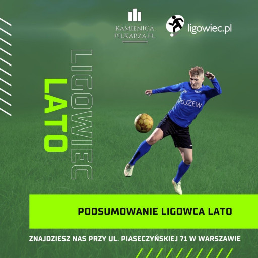 Podsumowanie 3. kolejki Ligowiec Lata!